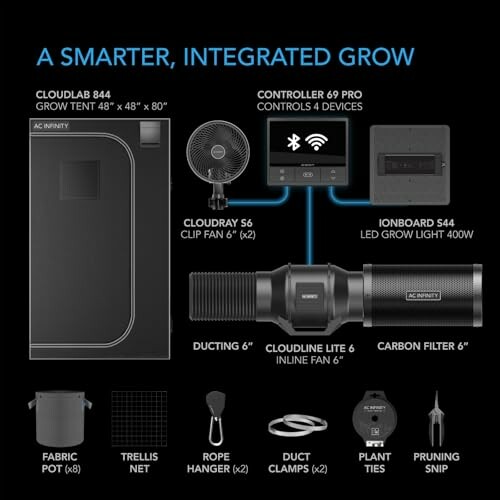 Diagram of AC Infinity integrated grow system components.