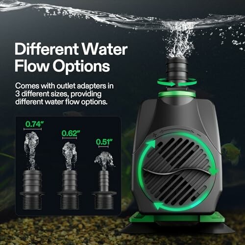 Water pump with different flow options and adapters.